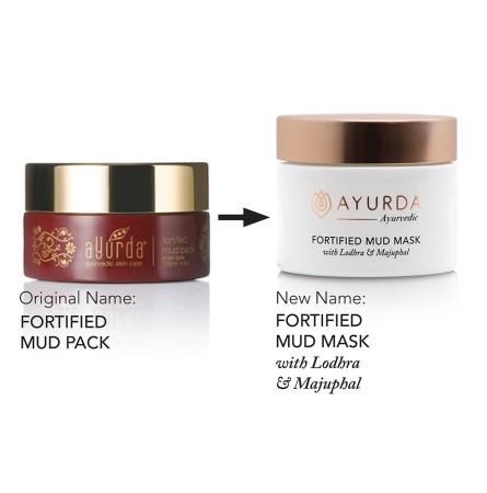 Fortified Mud Mask with Lodhra and Majuphal